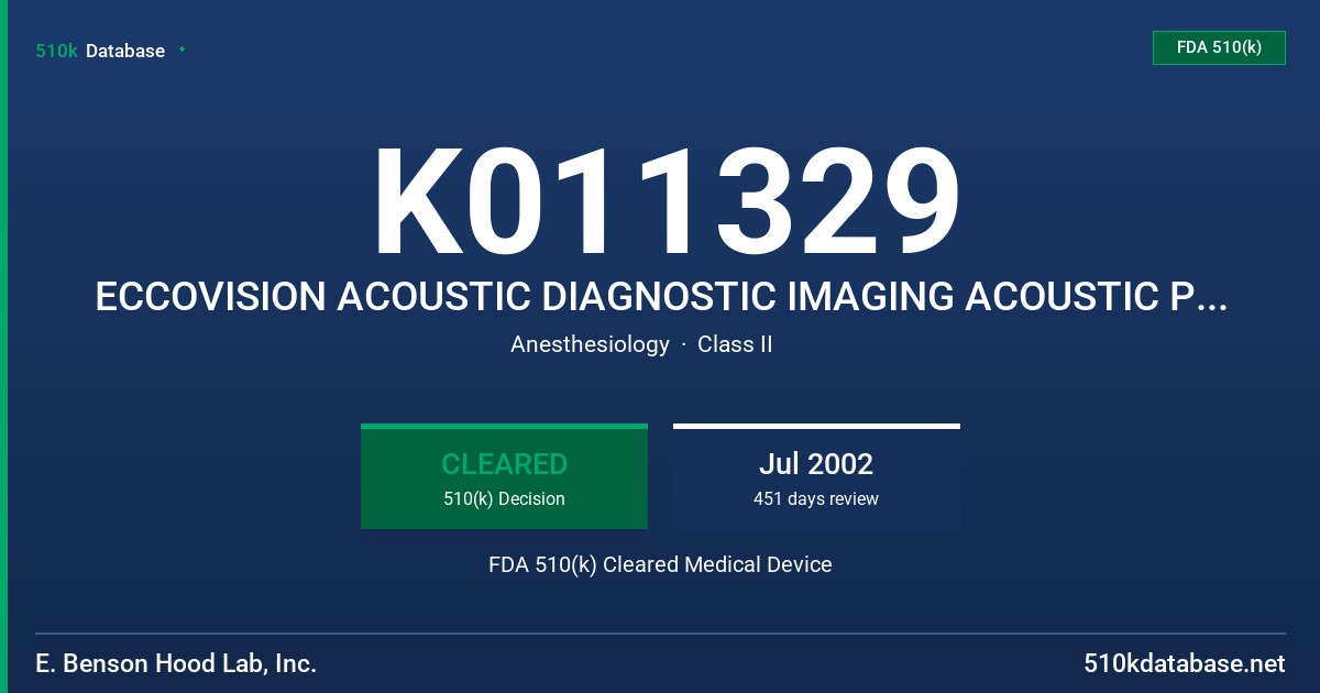 K011329 ECCOVISION ACOUSTIC DIAGNOSTIC IMAGING ACOUSTIC PHARYNGOMETER FDA 510(k) Cleared Medical Device