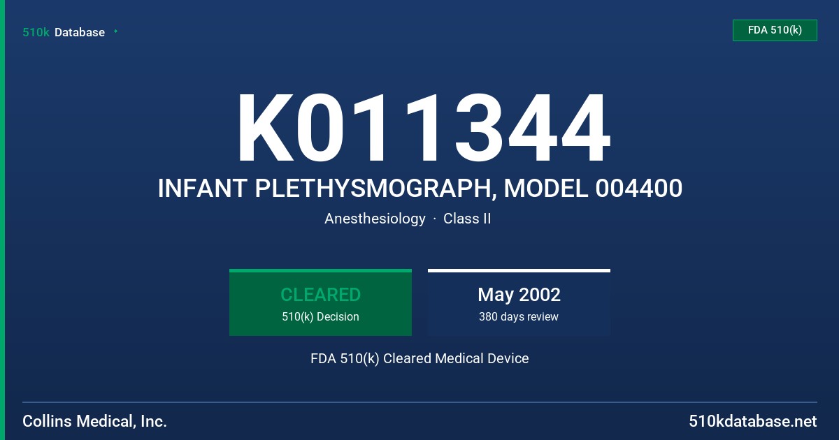K011344 INFANT PLETHYSMOGRAPH, MODEL 004400 FDA 510(k) Cleared Medical Device