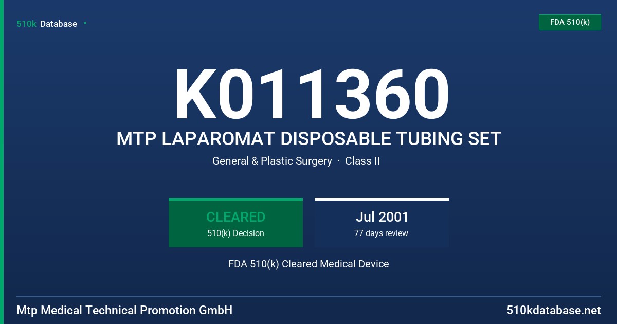 K011360 MTP LAPAROMAT DISPOSABLE TUBING SET FDA 510(k) Cleared Medical Device