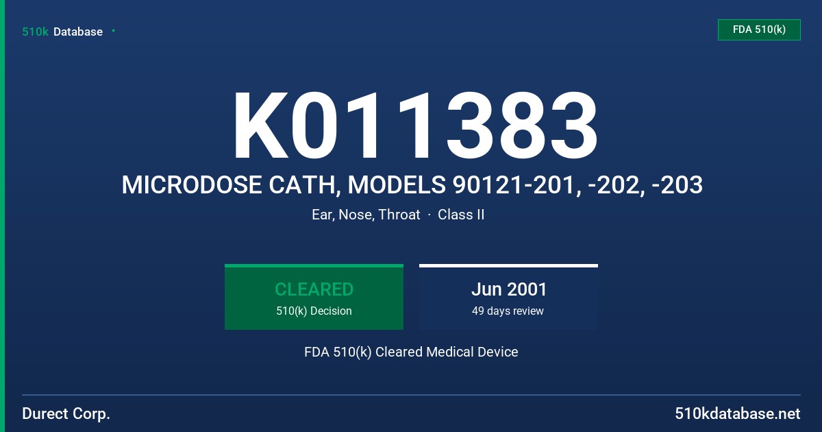 K011383 MICRODOSE CATH, MODELS 90121-201, -202, -203 FDA 510(k) Cleared Medical Device