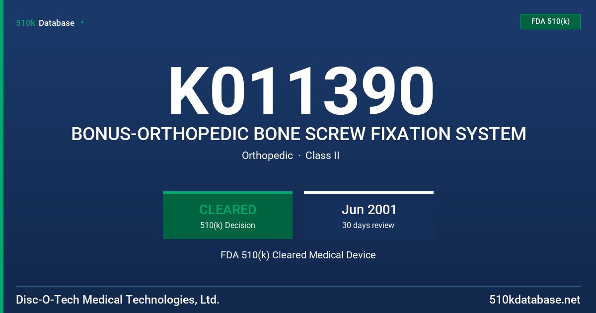 K011390 BONUS-ORTHOPEDIC BONE SCREW FIXATION SYSTEM FDA 510(k) Cleared Medical Device