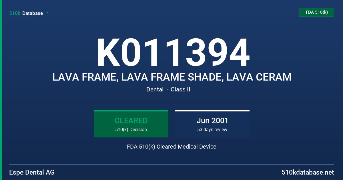 K011394 LAVA FRAME, LAVA FRAME SHADE, LAVA CERAM FDA 510(k) Cleared Medical Device