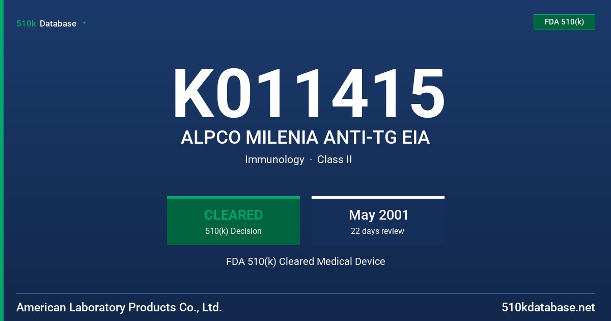 K011415 ALPCO MILENIA ANTI-TG EIA FDA 510(k) Cleared Medical Device