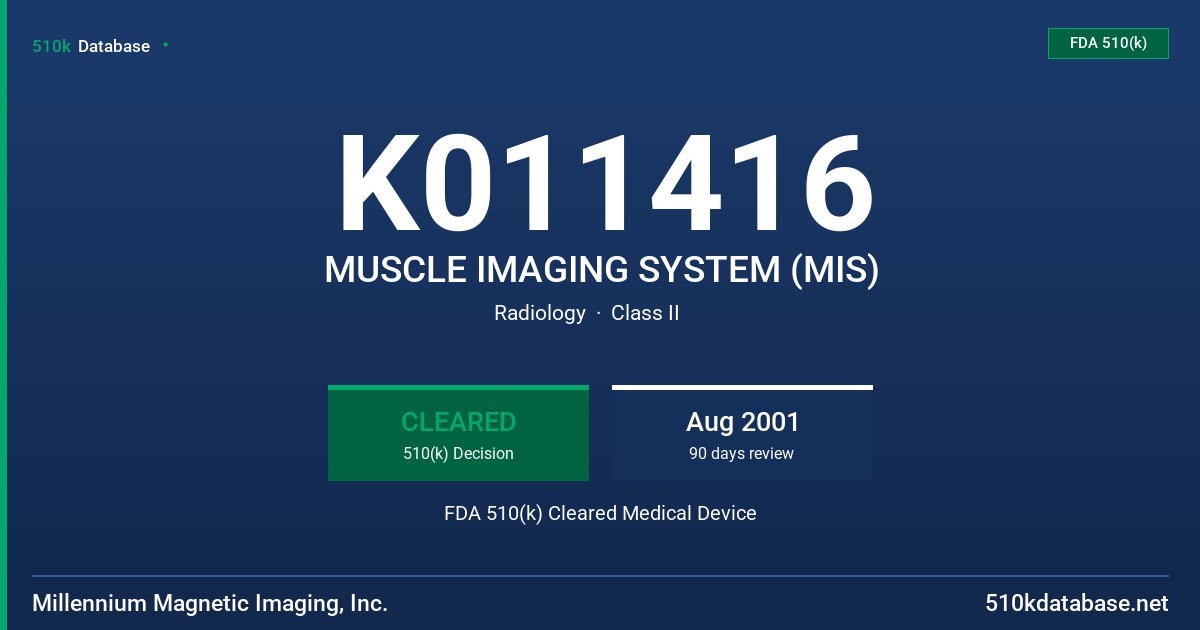 K011416 MUSCLE IMAGING SYSTEM (MIS) FDA 510(k) Cleared Medical Device