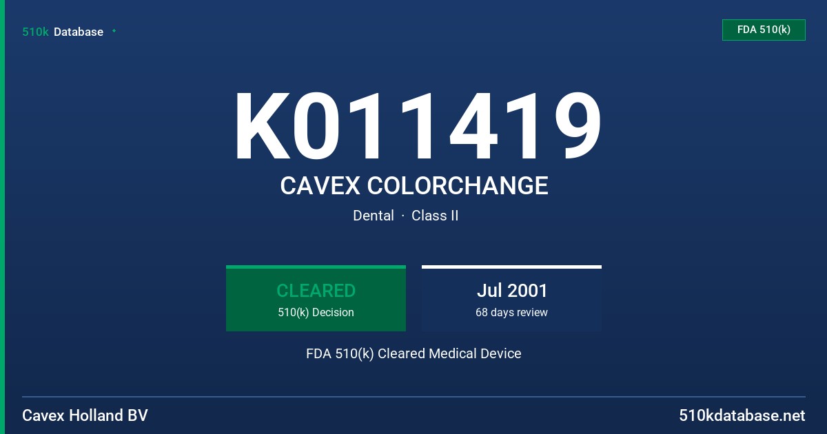 K011419 CAVEX COLORCHANGE FDA 510(k) Cleared Medical Device