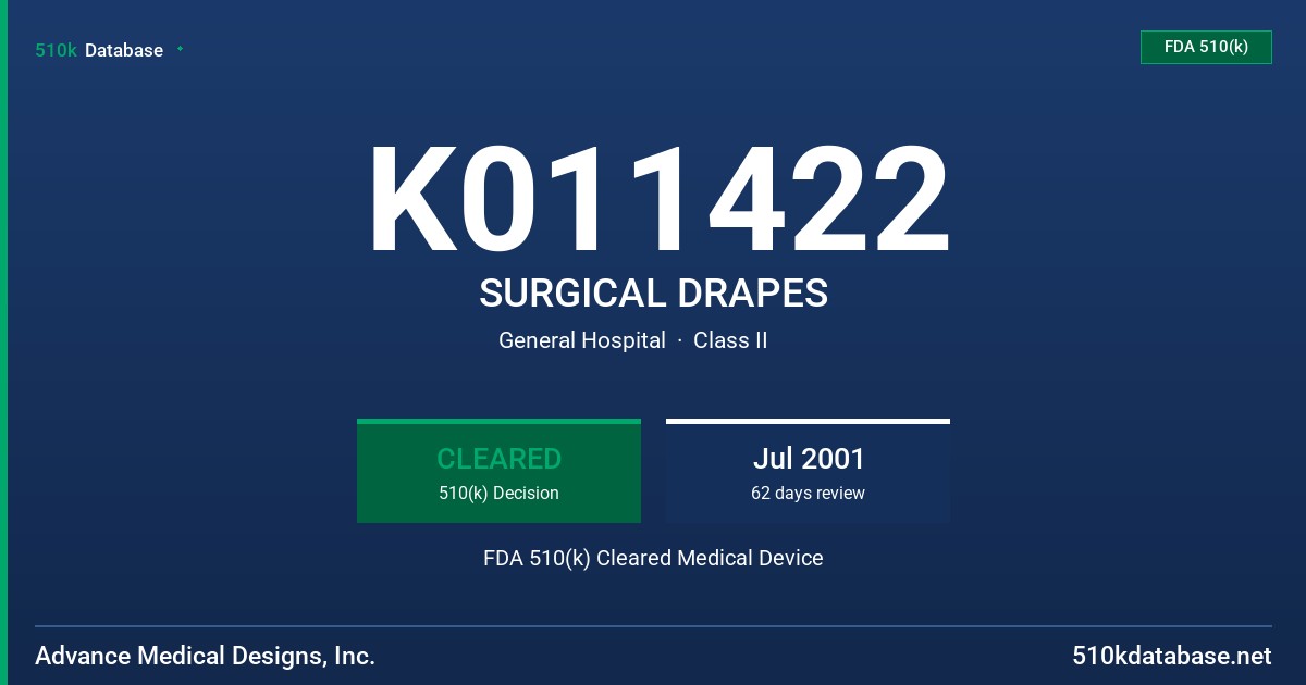 K011422 SURGICAL DRAPES FDA 510(k) Cleared Medical Device