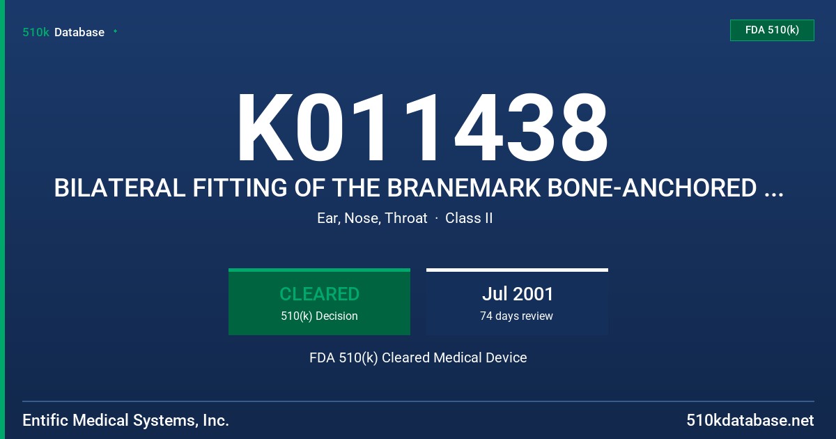 K011438 BILATERAL FITTING OF THE BRANEMARK BONE-ANCHORED HEARING AID (BAHA) SYSTEM. FDA 510(k) Cleared Medical Device