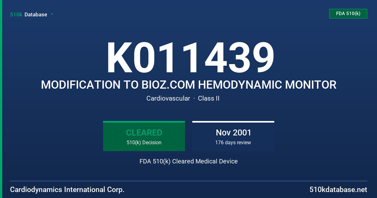 K011439 MODIFICATION TO BIOZ.COM HEMODYNAMIC MONITOR FDA 510(k) Cleared Medical Device
