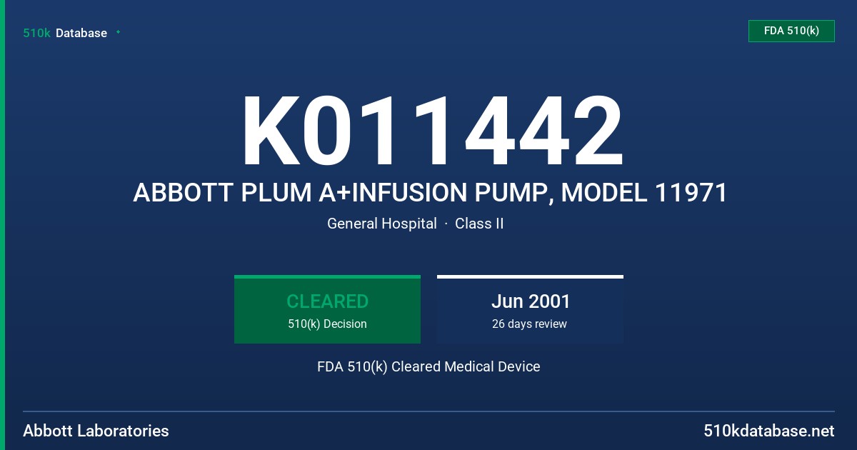 K011442 ABBOTT PLUM A+INFUSION PUMP, MODEL 11971 FDA 510(k) Cleared Medical Device