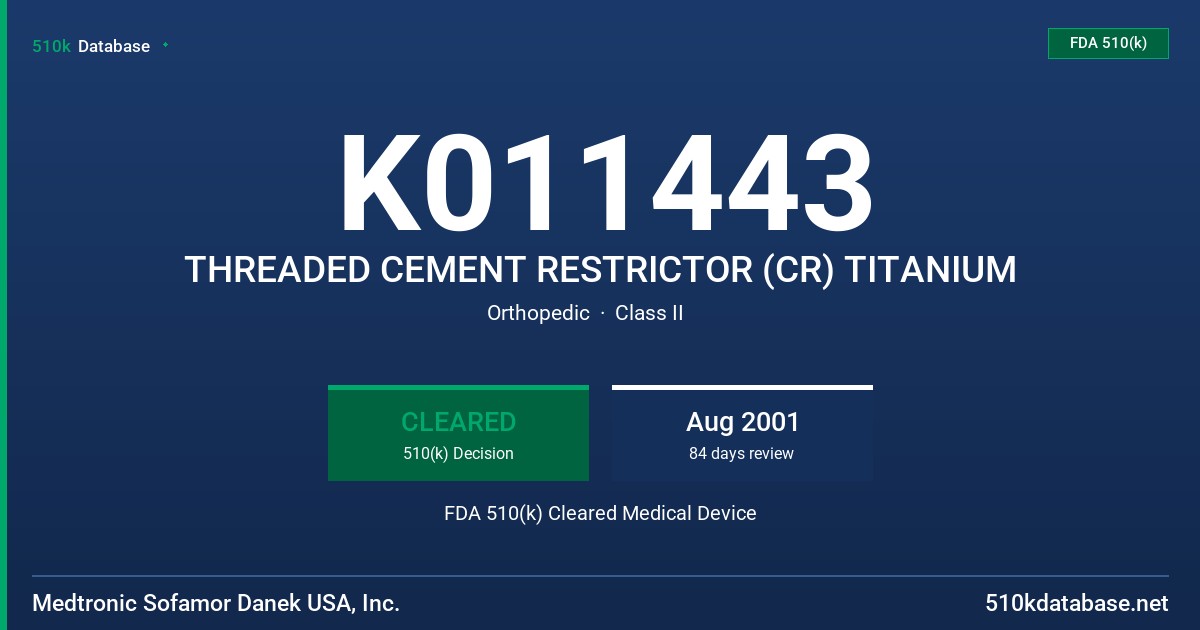 K011443 THREADED CEMENT RESTRICTOR (CR) TITANIUM FDA 510(k) Cleared Medical Device
