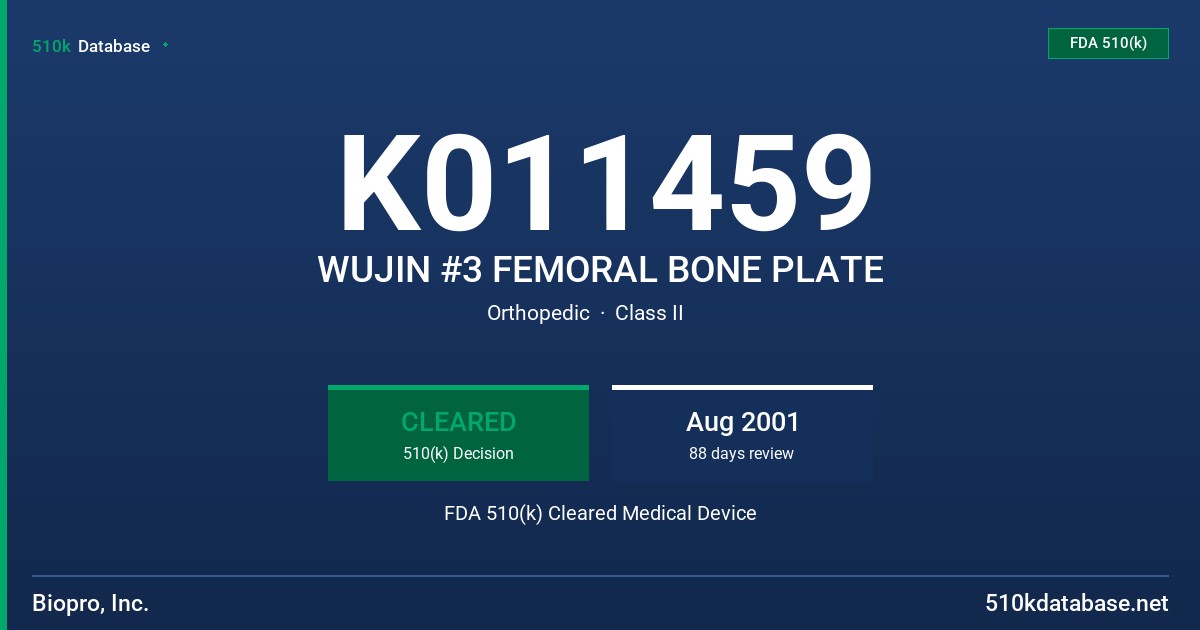 K011459 WUJIN #3 FEMORAL BONE PLATE FDA 510(k) Cleared Medical Device