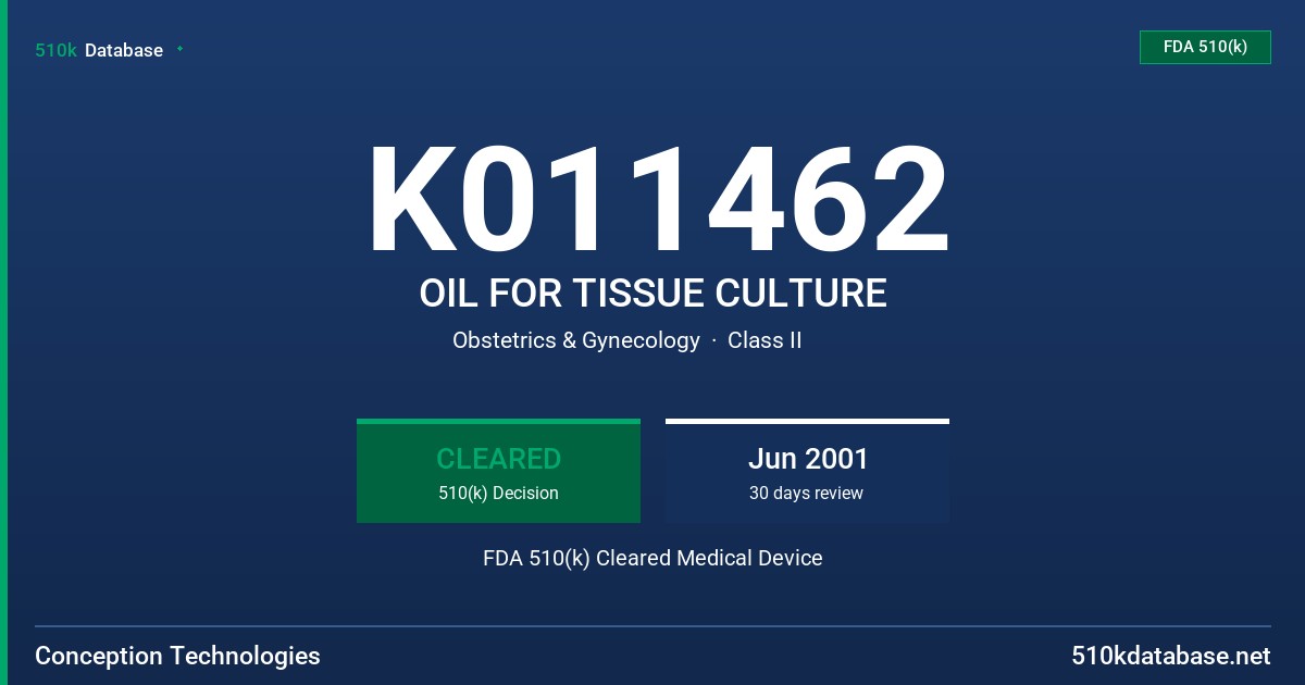 K011462 OIL FOR TISSUE CULTURE FDA 510(k) Cleared Medical Device