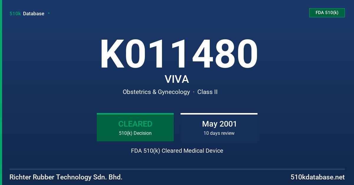 K011480 VIVA FDA 510(k) Cleared Medical Device