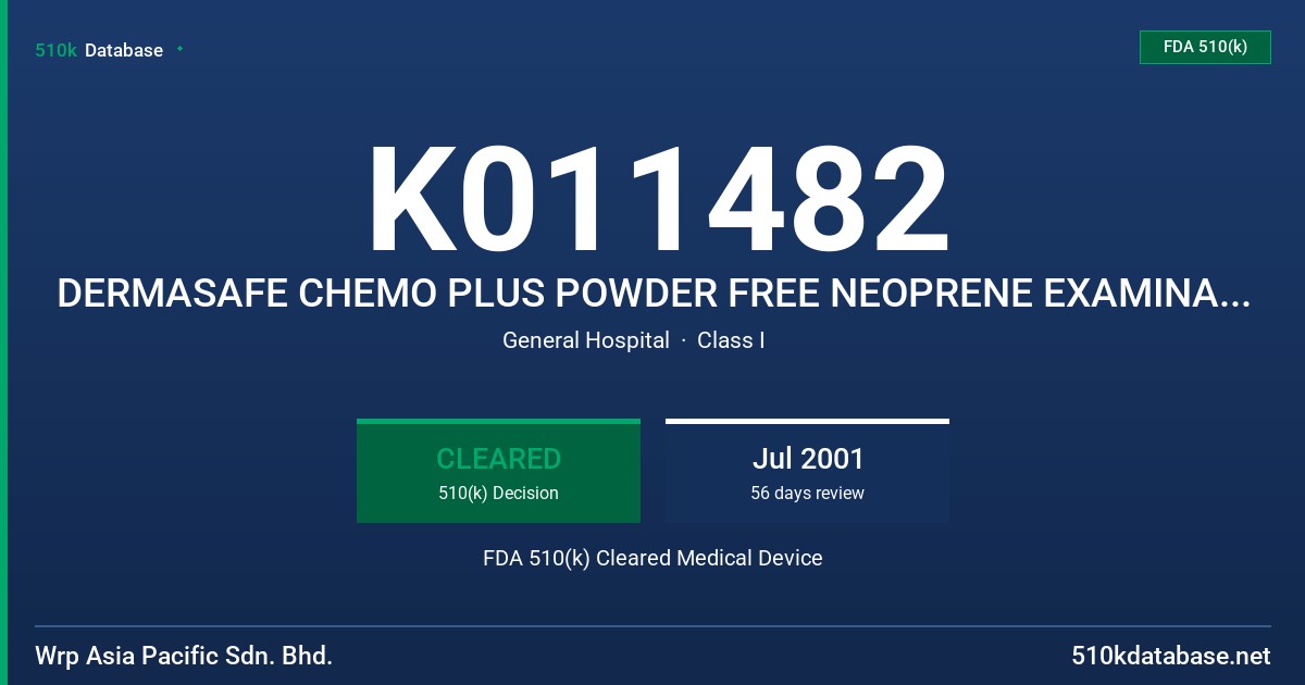K011482 DERMASAFE CHEMO PLUS POWDER FREE NEOPRENE EXAMINATION GLOVE (TESTED FOR USE WITH CHEMOTHERAPY DRUGS) FDA 510(k) Cleared Medical Device
