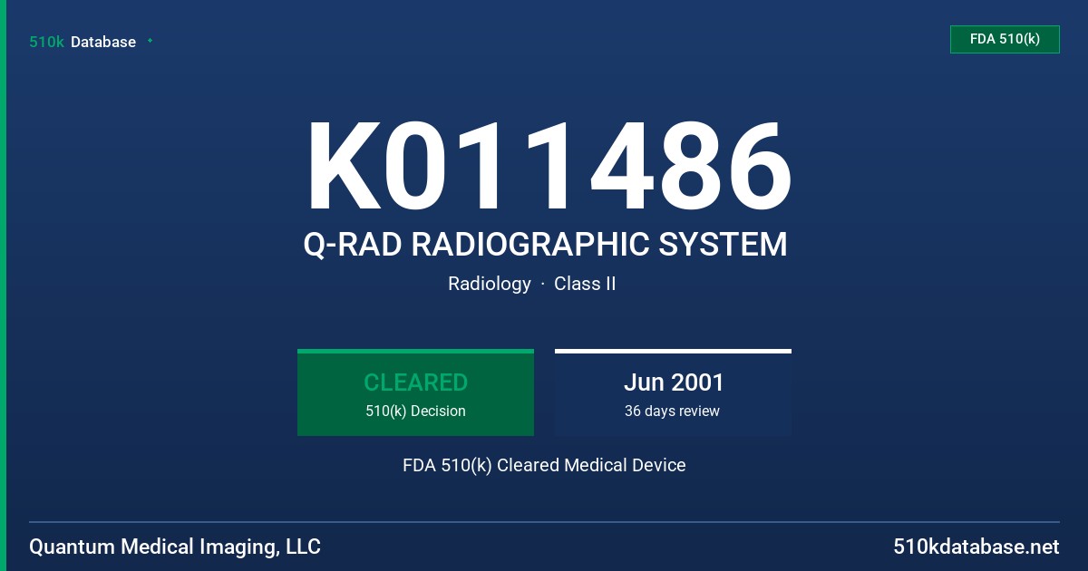 K011486 Q-RAD RADIOGRAPHIC SYSTEM FDA 510(k) Cleared Medical Device