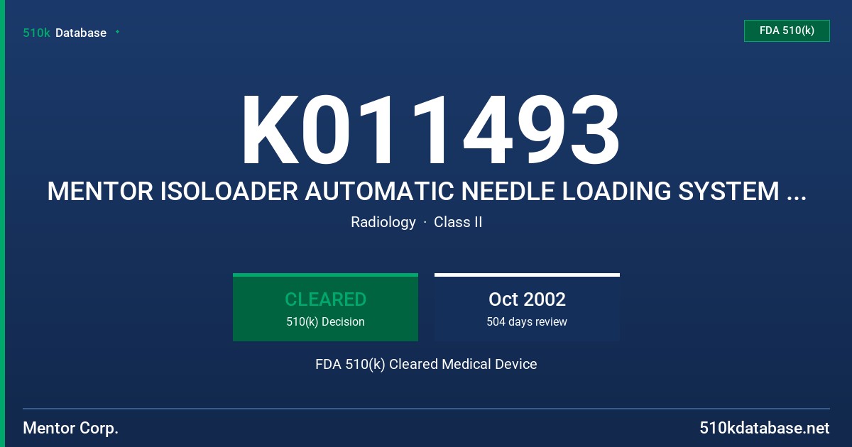 K011493 MENTOR ISOLOADER AUTOMATIC NEEDLE LOADING SYSTEM AND PHYSICS WORKSTATION FOR BRACHYTHERAPY FDA 510(k) Cleared Medical Device