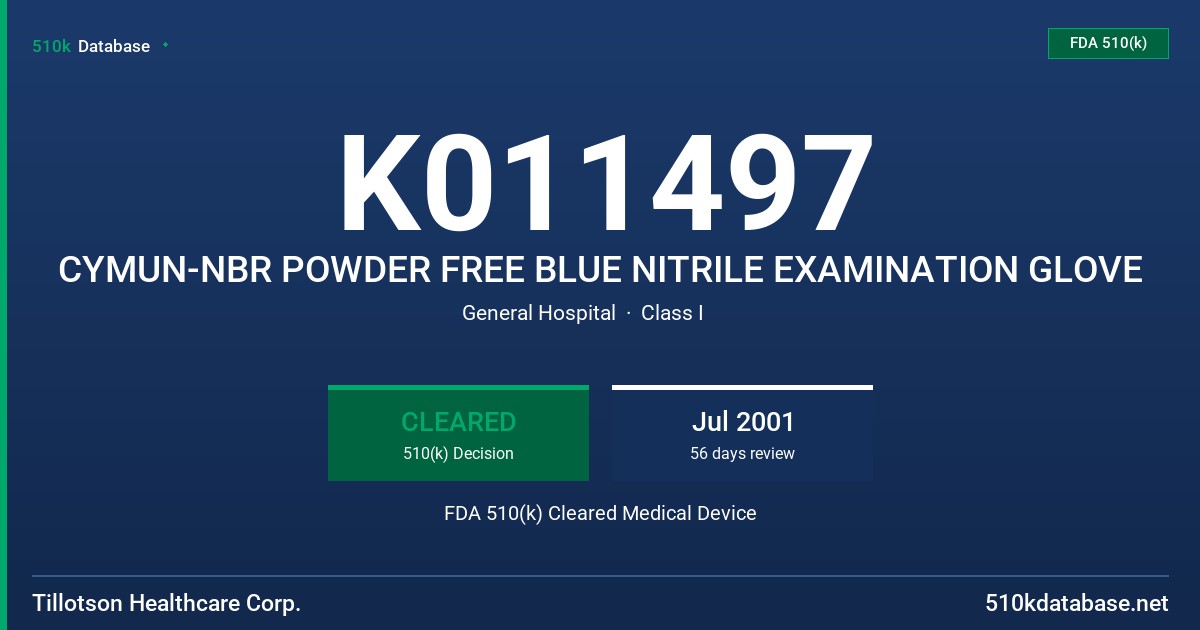 K011497 CYMUN-NBR POWDER FREE BLUE NITRILE EXAMINATION GLOVE FDA 510(k) Cleared Medical Device