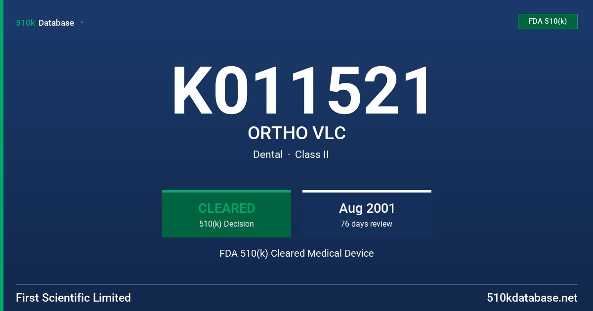K011521 ORTHO VLC FDA 510(k) Cleared Medical Device