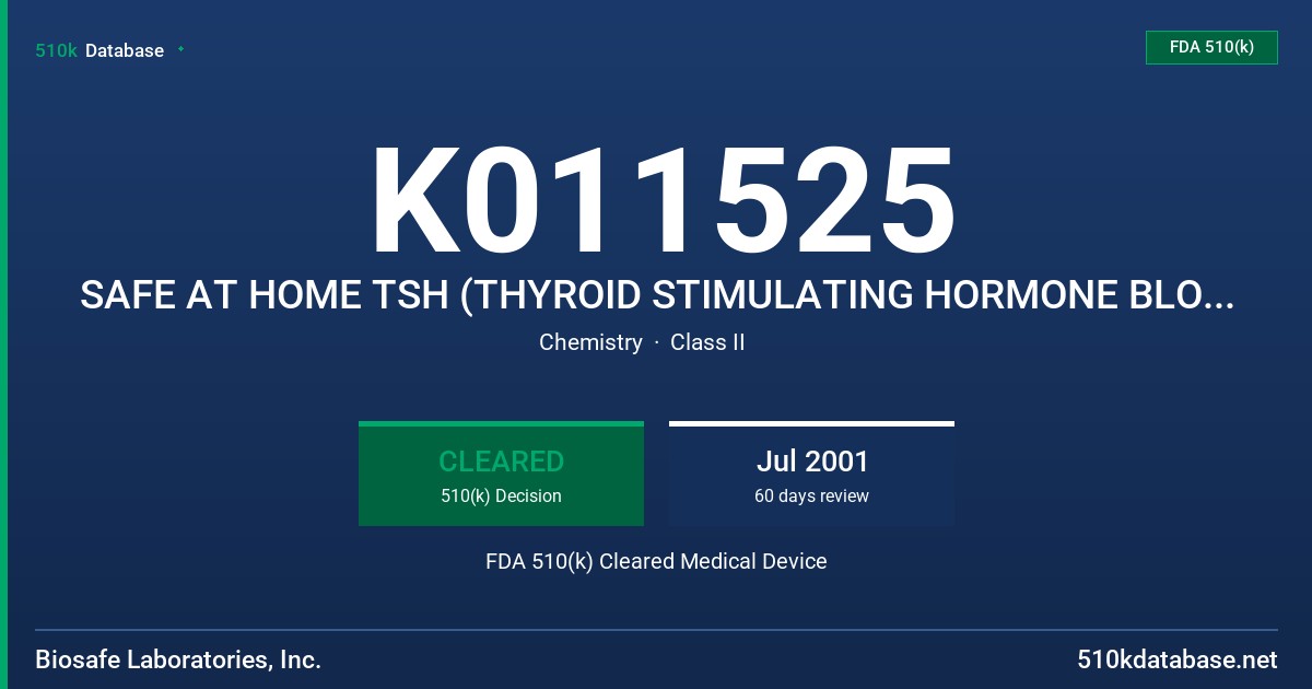 K011525 SAFE AT HOME TSH (THYROID STIMULATING HORMONE BLOOD COLLECTION AND TRANSPORT SYSTEM) FDA 510(k) Cleared Medical Device