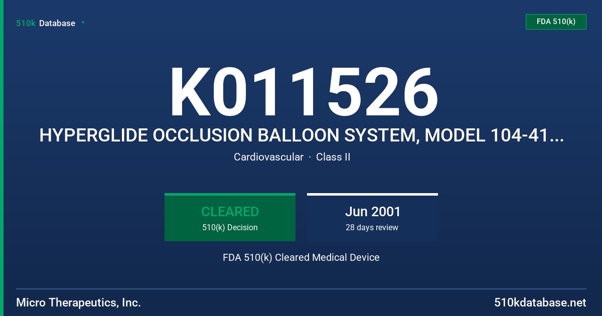 K011526 HYPERGLIDE OCCLUSION BALLOON SYSTEM, MODEL 104-4118, 104-4121, 104-4129, 104-4126, 104-4115, 104-4123 FDA 510(k) Cleared Medical Device