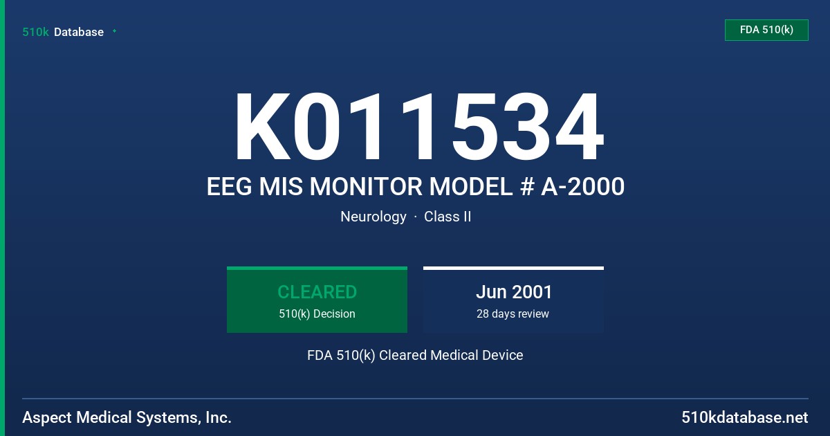 K011534 EEG MIS MONITOR MODEL # A-2000 FDA 510(k) Cleared Medical Device