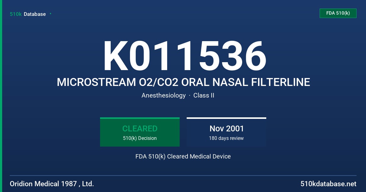 K011536 MICROSTREAM O2/CO2 ORAL NASAL FILTERLINE FDA 510(k) Cleared Medical Device