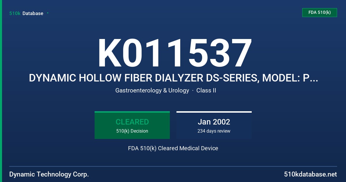 K011537 DYNAMIC HOLLOW FIBER DIALYZER DS-SERIES, MODEL: POLYSULFONE 100 HFS, POLYSULFONE 130 HFS FDA 510(k) Cleared Medical Device