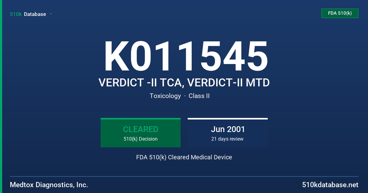 K011545 VERDICT -II TCA, VERDICT-II MTD FDA 510(k) Cleared Medical Device