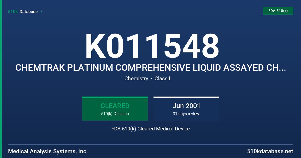 K011548 CHEMTRAK PLATINUM COMPREHENSIVE LIQUID ASSAYED CHEMISTRY AND TDM CONTROL LEVELS 1, 2, 3 FDA 510(k) Cleared Medical Device
