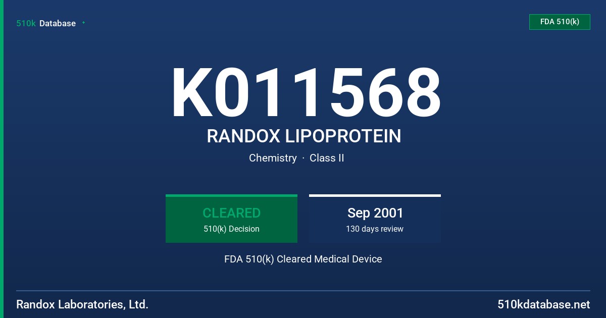 K011568 RANDOX LIPOPROTEIN FDA 510(k) Cleared Medical Device