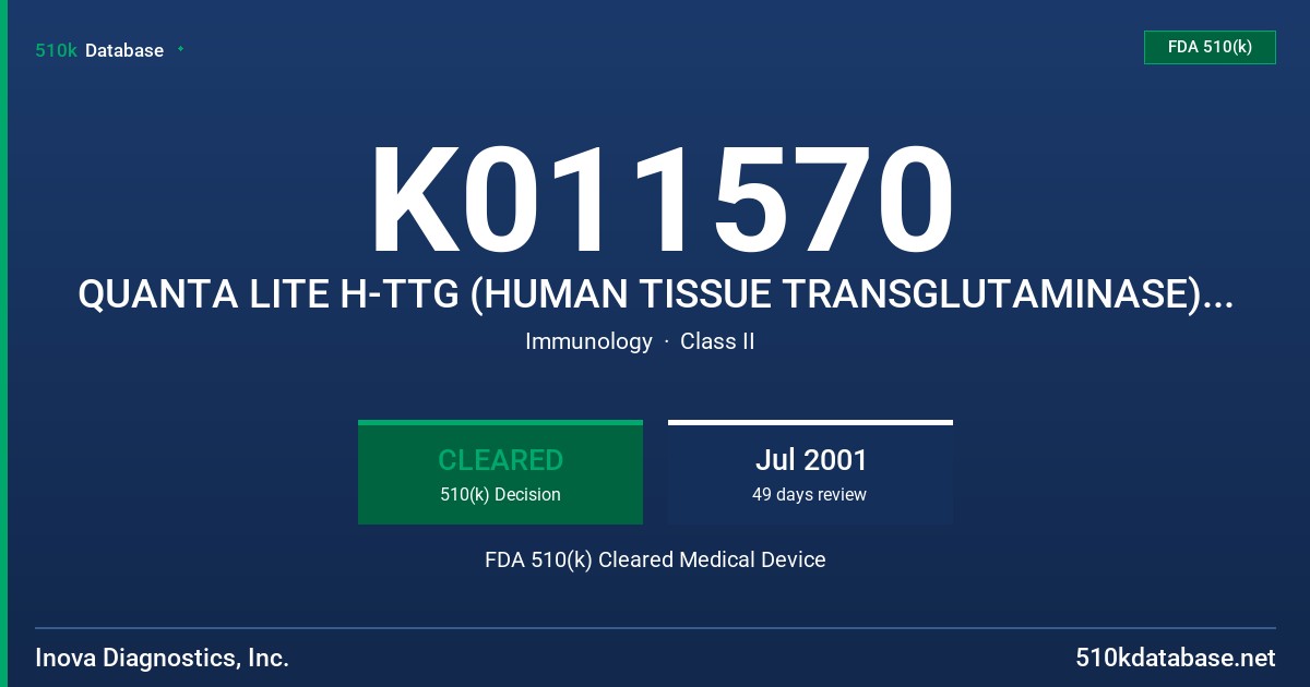 K011570 QUANTA LITE H-TTG (HUMAN TISSUE TRANSGLUTAMINASE) IGG ELISA FDA 510(k) Cleared Medical Device