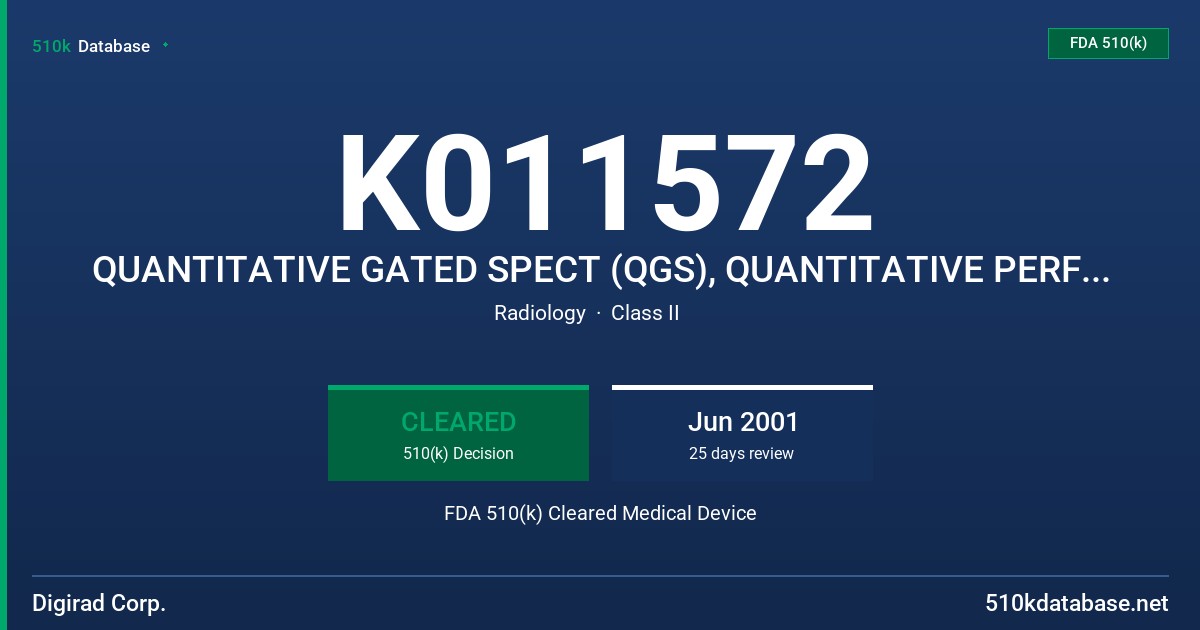 K011572 QUANTITATIVE GATED SPECT (QGS), QUANTITATIVE PERFUSION SPECT (QPS) FDA 510(k) Cleared Medical Device