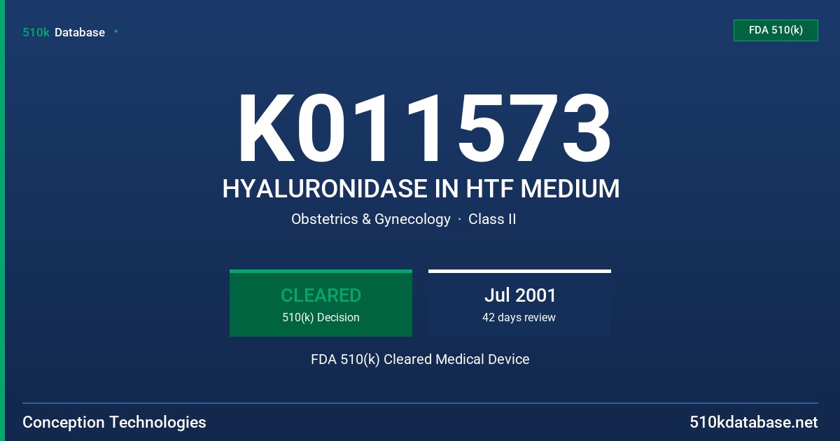K011573 HYALURONIDASE IN HTF MEDIUM FDA 510(k) Cleared Medical Device