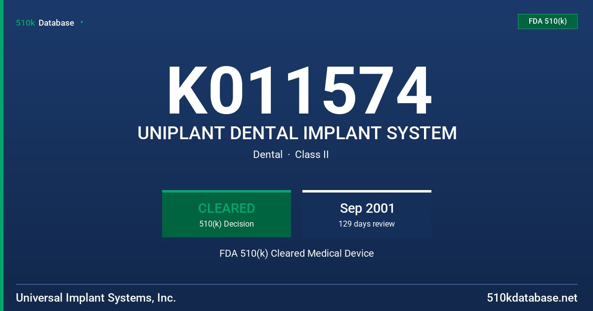 K011574 UNIPLANT DENTAL IMPLANT SYSTEM FDA 510(k) Cleared Medical Device