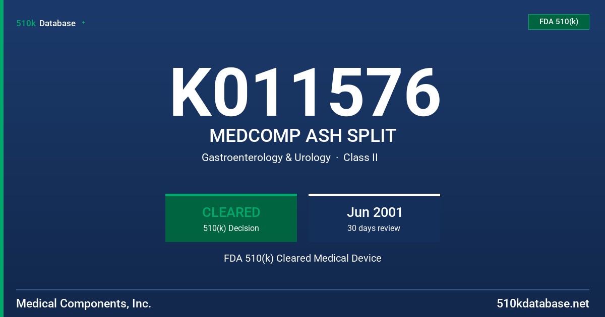 K011576 MEDCOMP ASH SPLIT FDA 510(k) Cleared Medical Device