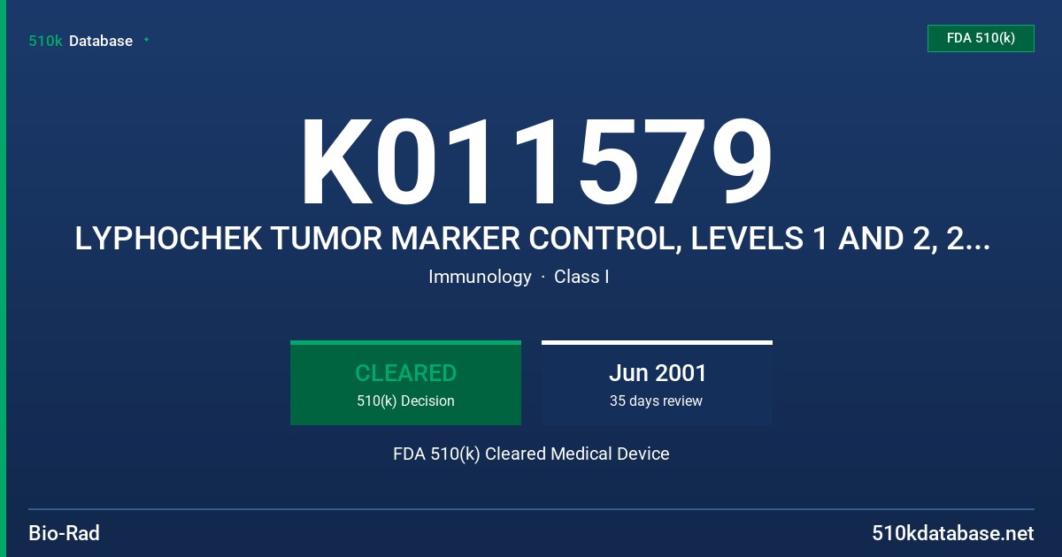 K011579 LYPHOCHEK TUMOR MARKER CONTROL, LEVELS 1 AND 2, 2ML, MODEL 580 FDA 510(k) Cleared Medical Device