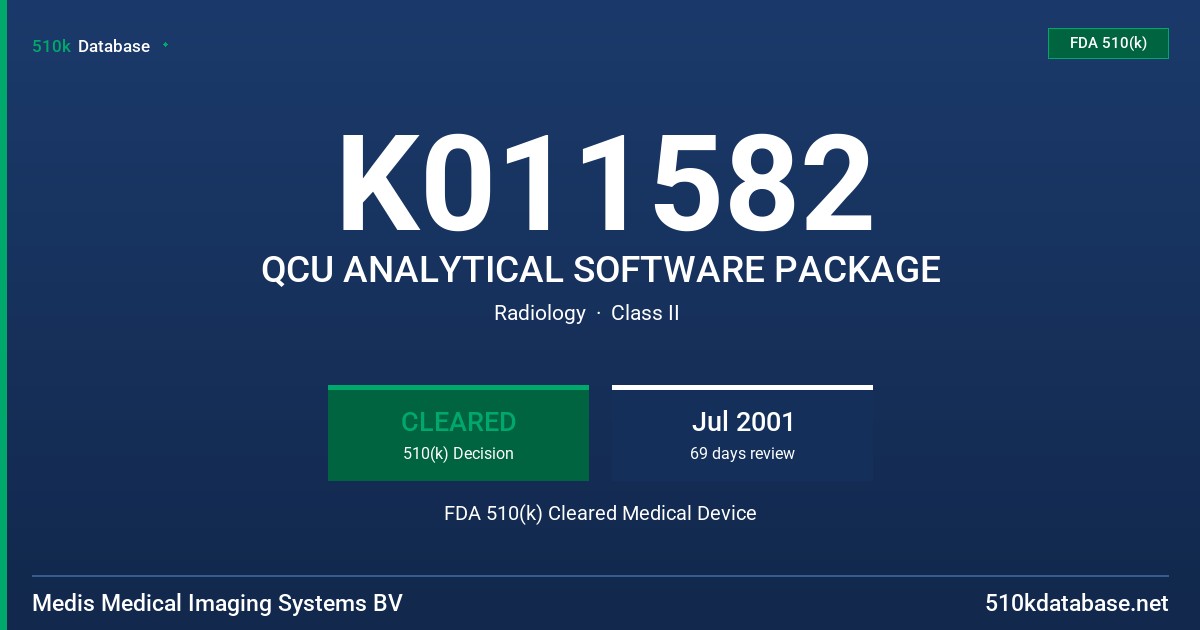 K011582 QCU ANALYTICAL SOFTWARE PACKAGE FDA 510(k) Cleared Medical Device