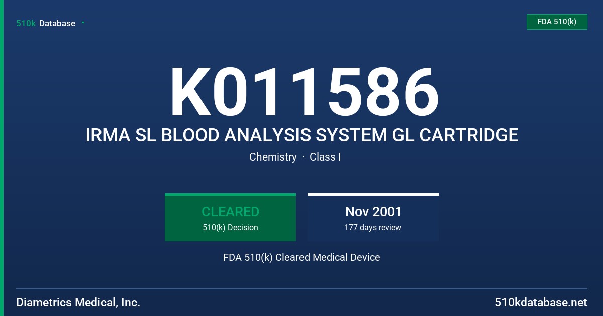 K011586 IRMA SL BLOOD ANALYSIS SYSTEM GL CARTRIDGE FDA 510(k) Cleared Medical Device