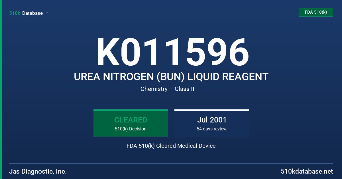 K011596 UREA NITROGEN (BUN) LIQUID REAGENT FDA 510(k) Cleared Medical Device