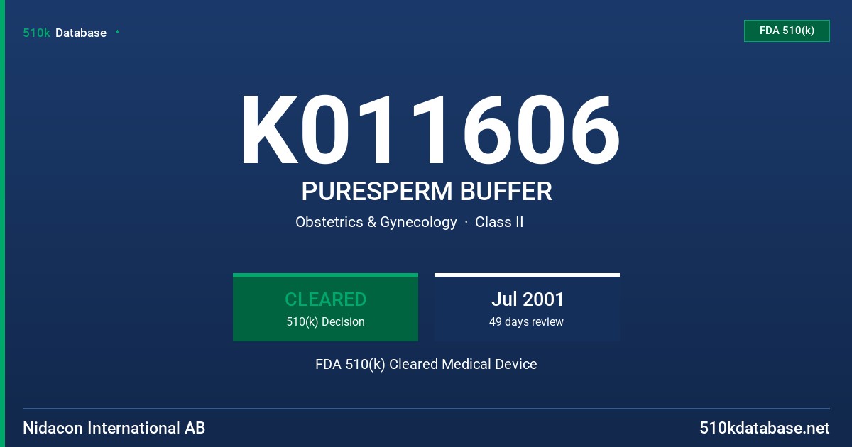 K011606 PURESPERM BUFFER FDA 510(k) Cleared Medical Device