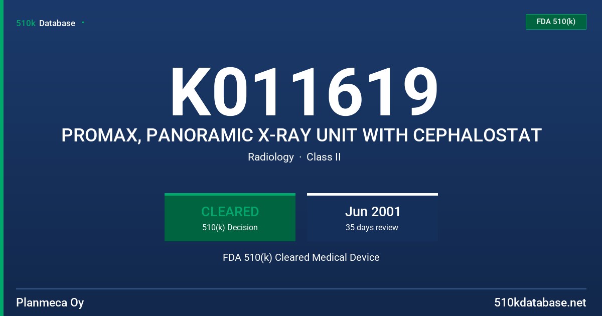 K011619 PROMAX, PANORAMIC X-RAY UNIT WITH CEPHALOSTAT FDA 510(k) Cleared Medical Device