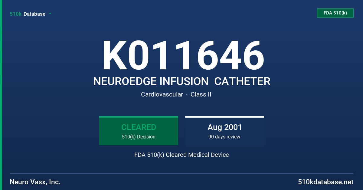 K011646 NEUROEDGE INFUSION  CATHETER FDA 510(k) Cleared Medical Device