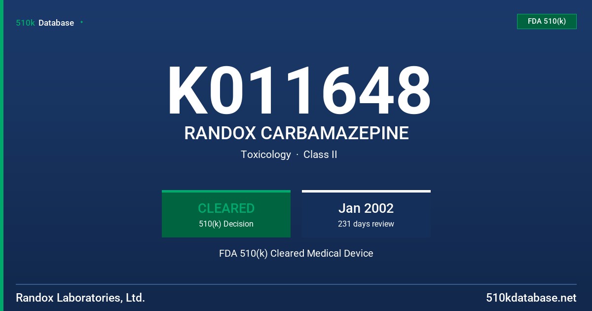 K011648 RANDOX CARBAMAZEPINE FDA 510(k) Cleared Medical Device