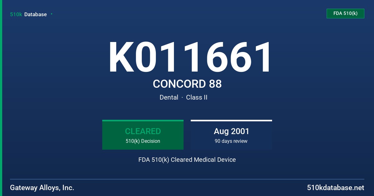 K011661 CONCORD 88 FDA 510(k) Cleared Medical Device