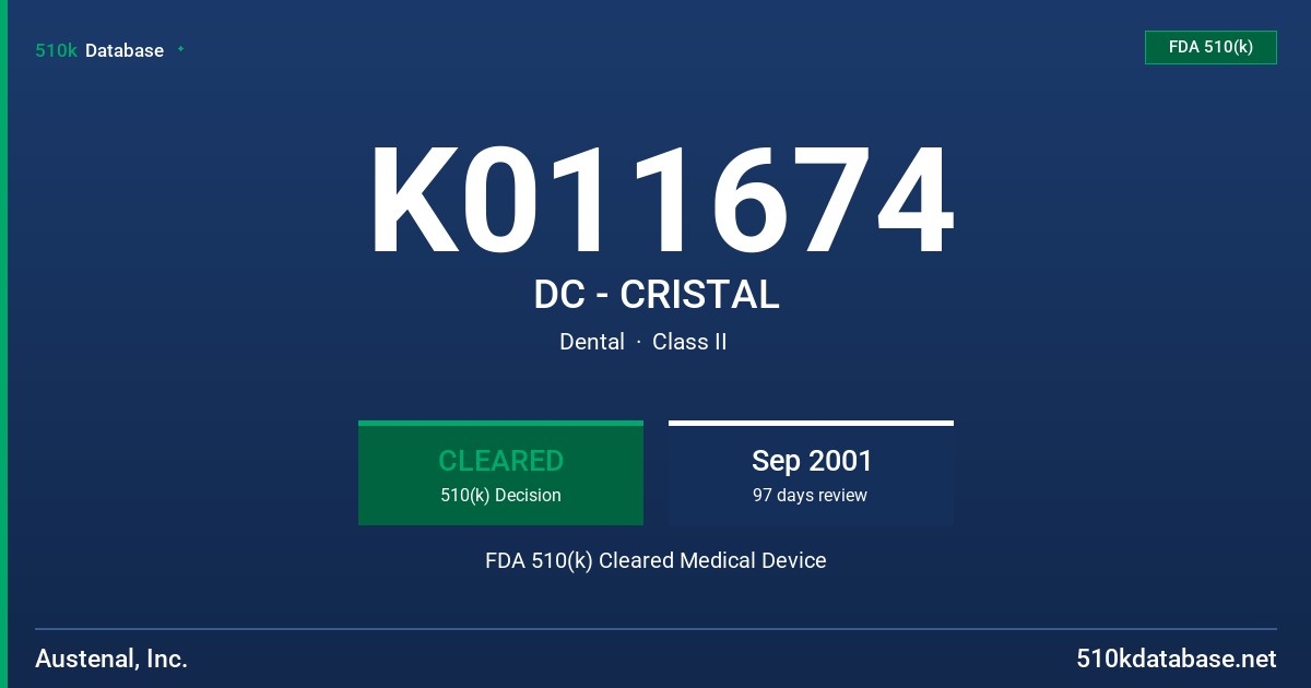 K011674 DC - CRISTAL FDA 510(k) Cleared Medical Device