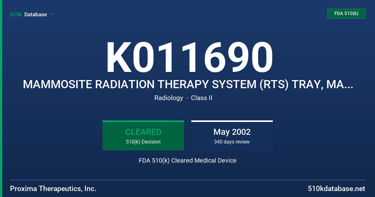 K011690 MAMMOSITE RADIATION THERAPY SYSTEM (RTS) TRAY, MAMMOSITE HDR AFTERLOADER ACCESSORIES TRAY FDA 510(k) Cleared Medical Device