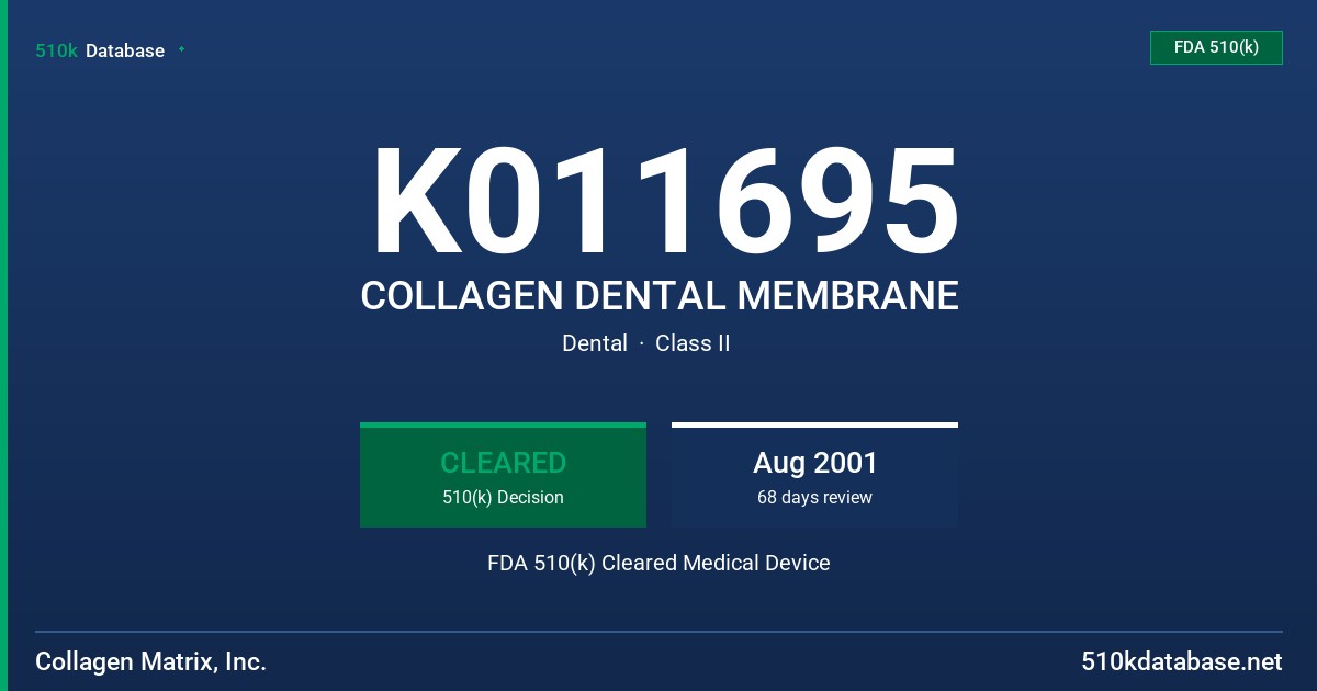 K011695 COLLAGEN DENTAL MEMBRANE FDA 510(k) Cleared Medical Device