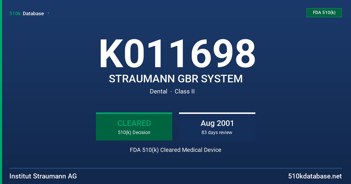 K011698 STRAUMANN GBR SYSTEM FDA 510(k) Cleared Medical Device