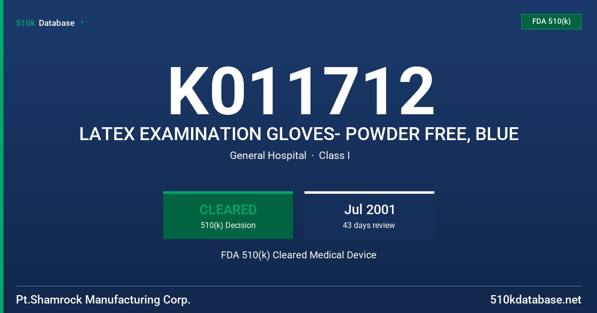 K011712 LATEX EXAMINATION GLOVES- POWDER FREE, BLUE FDA 510(k) Cleared Medical Device