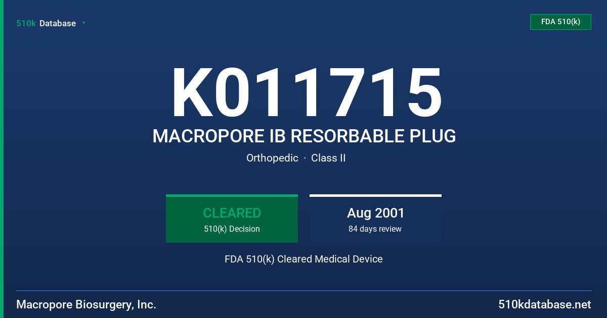 K011715 MACROPORE IB RESORBABLE PLUG FDA 510(k) Cleared Medical Device